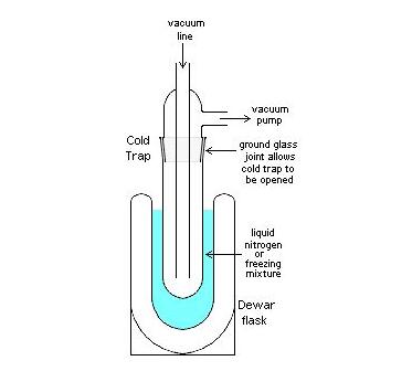 液氮的危險性究竟有多嚴重? QQ截圖20191230114021
